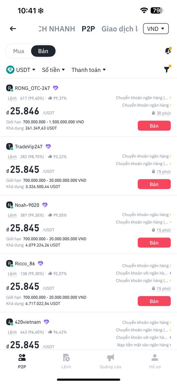 Bán USDT trên Binance